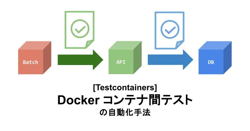 [Testcontainers] Docker コンテナ間テストの自動化手法|アシアルTechブログ
